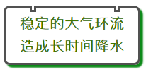 from clipboard