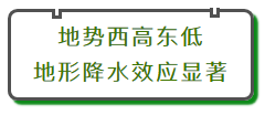 from clipboard